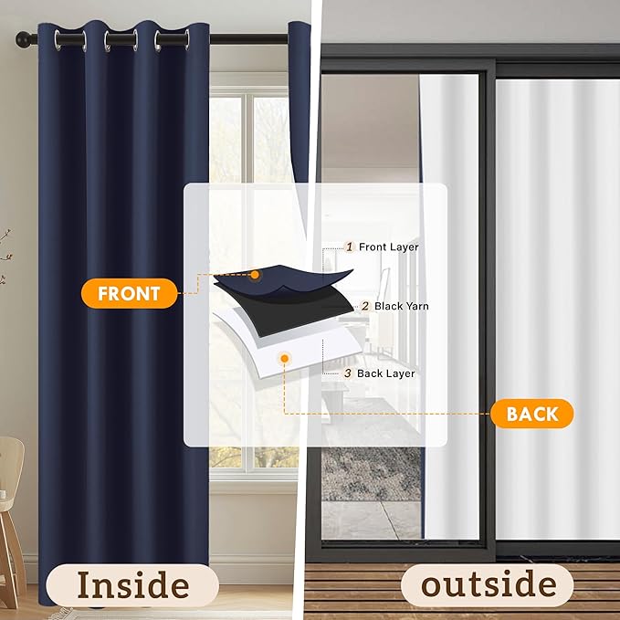 100% Blackout Curtains 84 Inch Length - Image 9