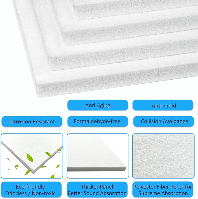 BXI Thickened Sound Absorbing Panels - Image 5