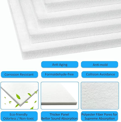 BXI Thickened Sound Absorbing Panels - Image 5