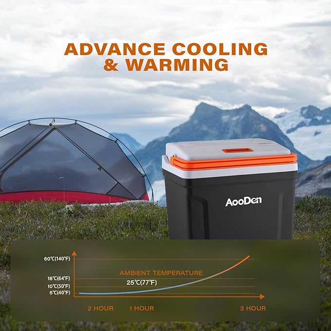 Upgrade 27 Quart Electric Car Cooler and Warmer - Image 4