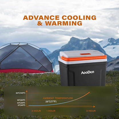 Upgrade 27 Quart Electric Car Cooler and Warmer - Image 4