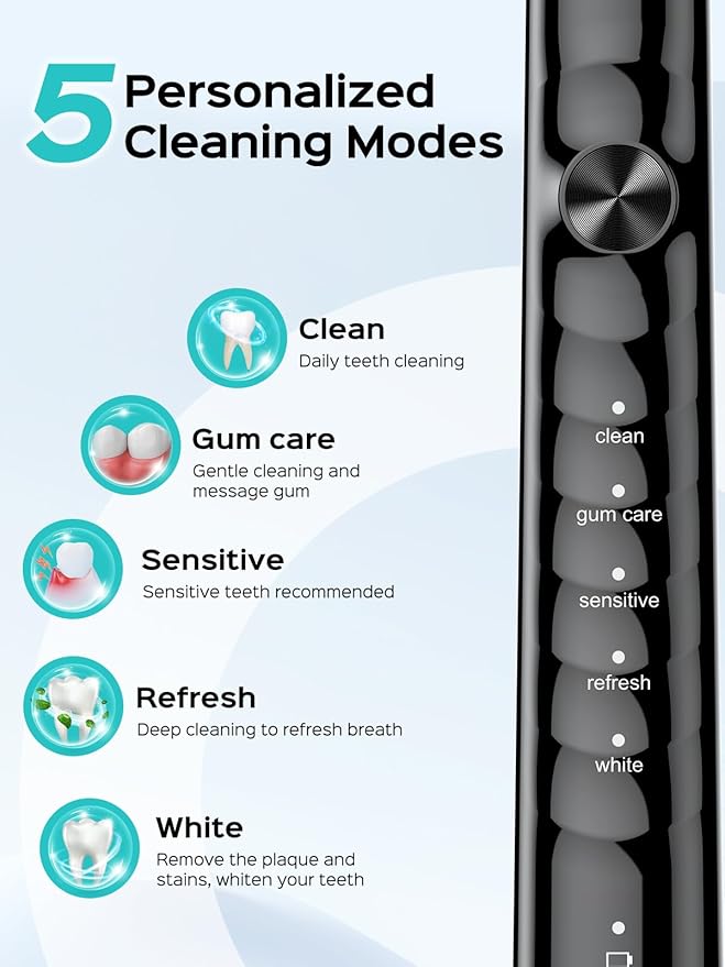 COSLUS Sonic Electric Toothbrush - Image 8