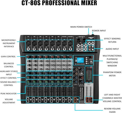 12 Channel Professional Audio Mixer - Image 3