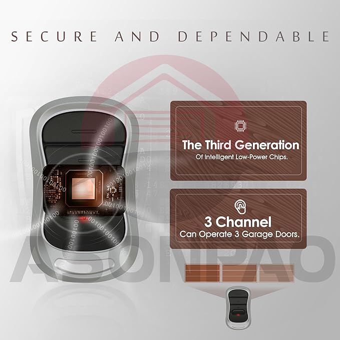 2 for Genie Garage Door Opener Remote G3T-A G3T-R G3T-BX - Image 4