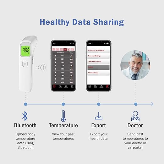 Uright Wireless Forehead Thermometer, Non-Contact Digital Thermometer - Image 5