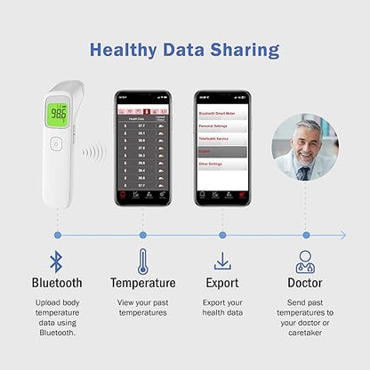 Uright Wireless Forehead Thermometer, Non-Contact Digital Thermometer - Image 5