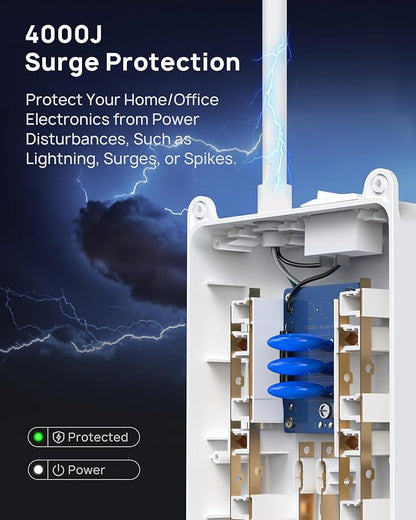 TROND Power Strip Surge Protector - Image 2