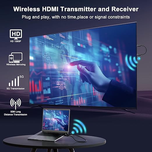 Anytrox Wireless HDMI Transmitter and Receiver 4K Decode 1080P Output, HDMI - Image 2