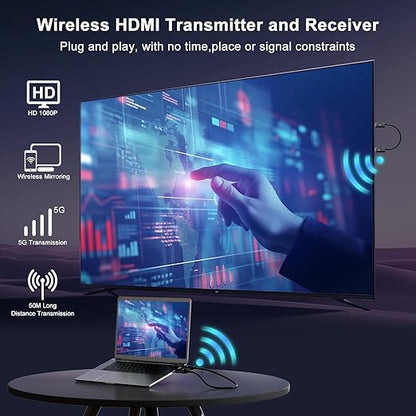 Anytrox Wireless HDMI Transmitter and Receiver 4K Decode 1080P Output, HDMI - Image 2