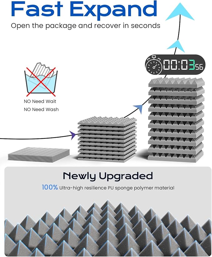 Sonicism Soundproof Wall Panels Self-Adhesive Pyramid 36 Pack, Sound Absorption - Image 2