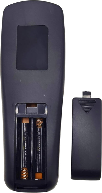 INTECHING BR-5033L Projector Remote Control - Image 5