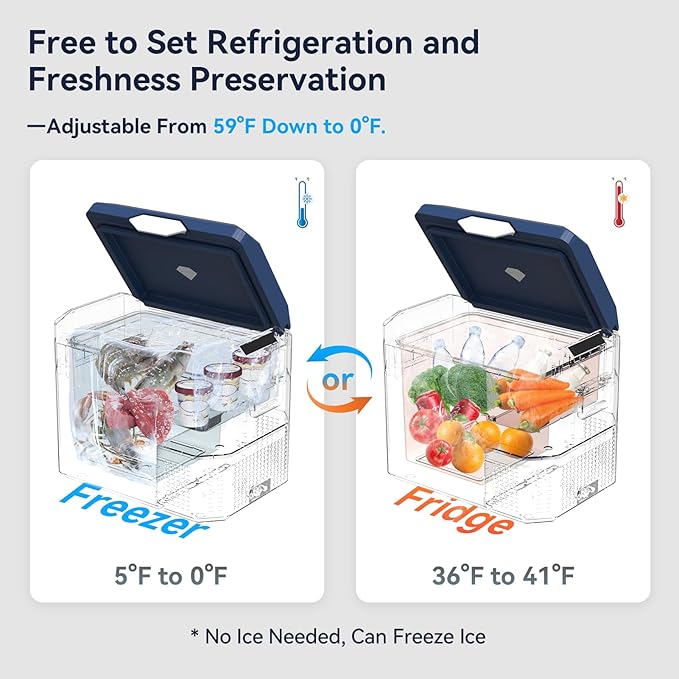 Car Refrigerator Portable 12V Fridge 32 Quart 12 Volt Freezer Compressor Cooler - Image 2