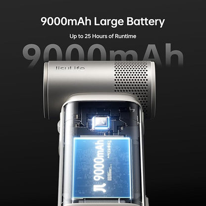 JISULIFE Portable Handheld Fan Ultra2, 9000mAh Max 25 Hrs, 5 IN 1, 100 Speed - Image 7