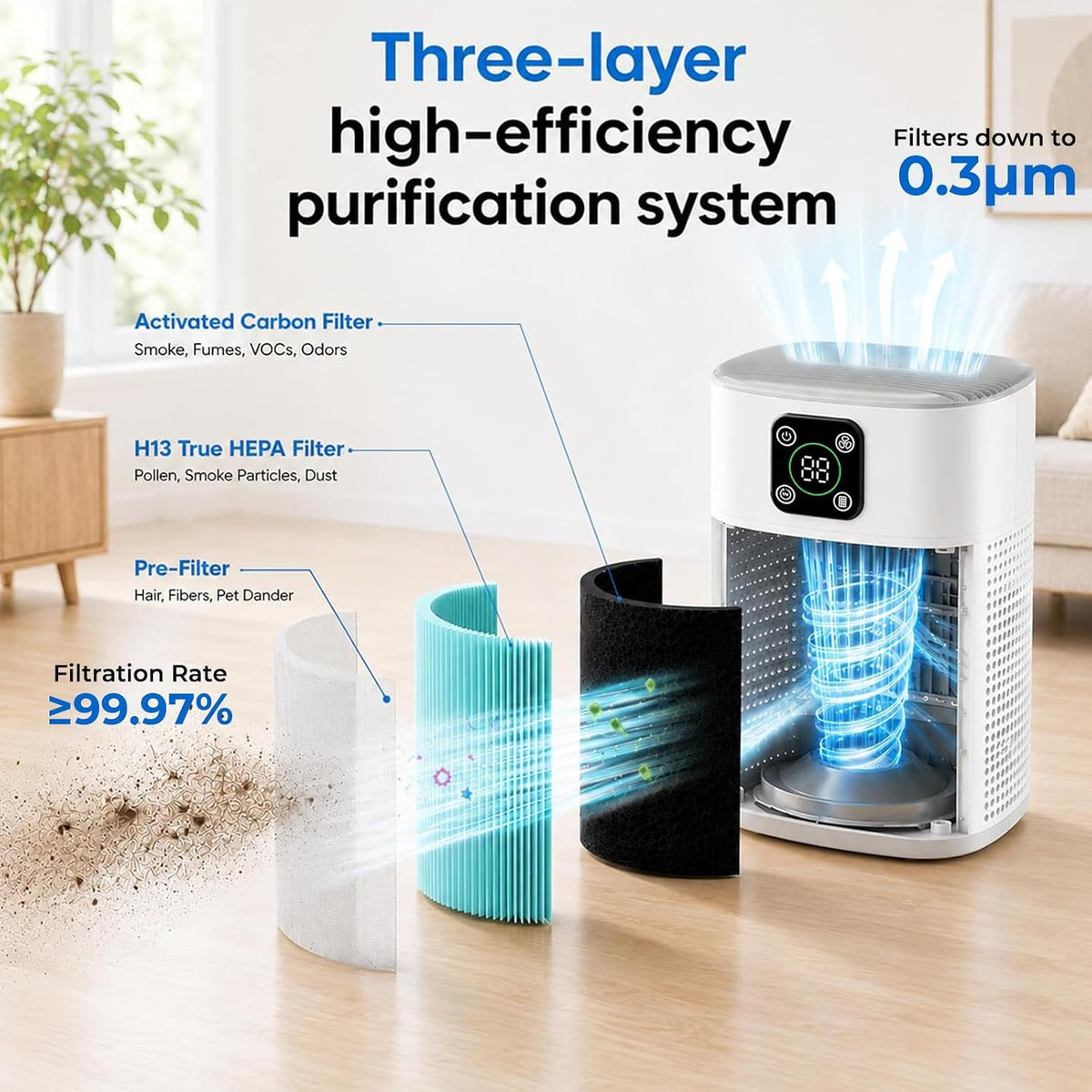 honeyuan air purifiers for bedroom, h13 hepa filter shown in use