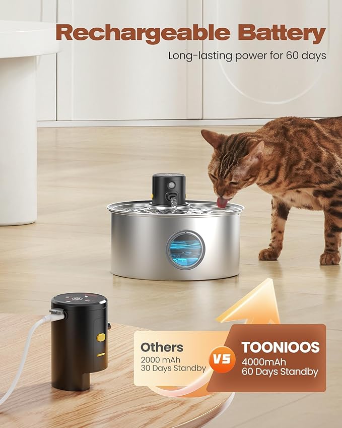 Cat Water Fountain with Motion Sensor: Rechargeable Cat Fountain Wireless - Image 4