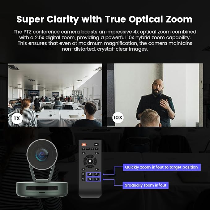 NEARITY Conference Room Camera System, 10X Hybrid Zoom Camera, Noise Reduction - Image 4