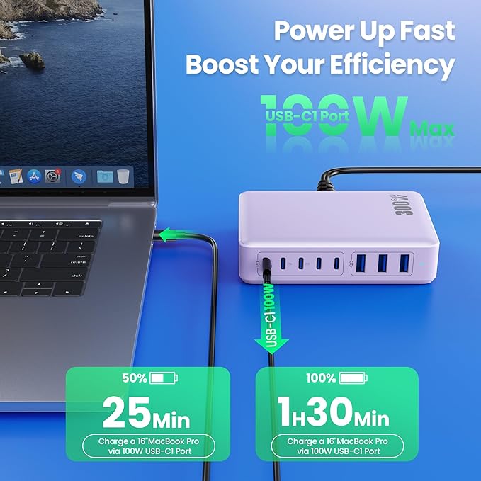 USB C Charger 300W USB C Charger Block, 8-Ports GaN IV Fast Charging Station Hub - Image 6