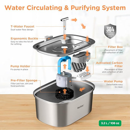 Cat Water Fountain Stainless Steel: 3.2L/108oz Pet Foundatin Water Bowl - Image 2