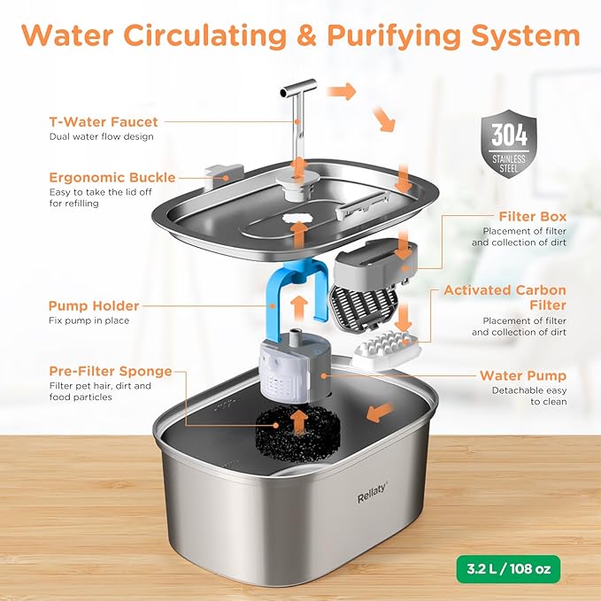 Cat Water Fountain Stainless Steel: 108oz/3.2L Pet Drinking Foundatin - Image 2