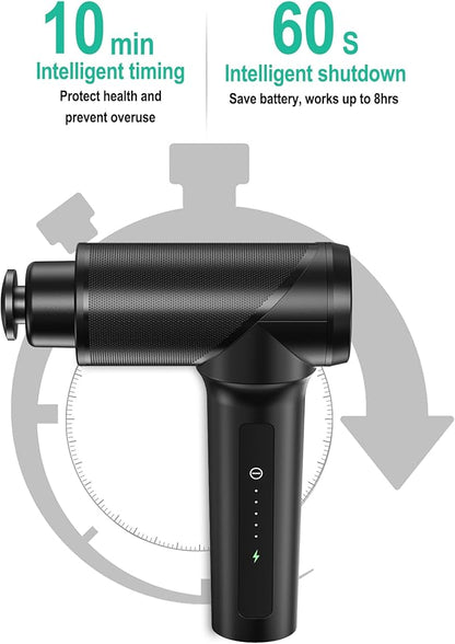 Medcursor Massage Gun - Image 3
