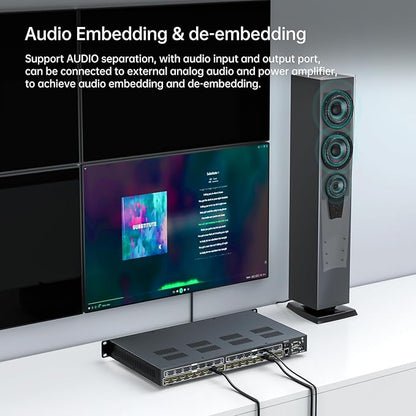 MT-VIKI 8x8 8K UHD HDMI 2.1 Matrix Switcher - Image 7
