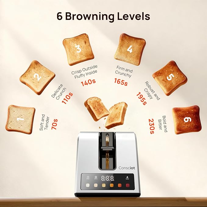Toaster 2 Slice, Consciot Smart Touch Screen Toasters - Image 7