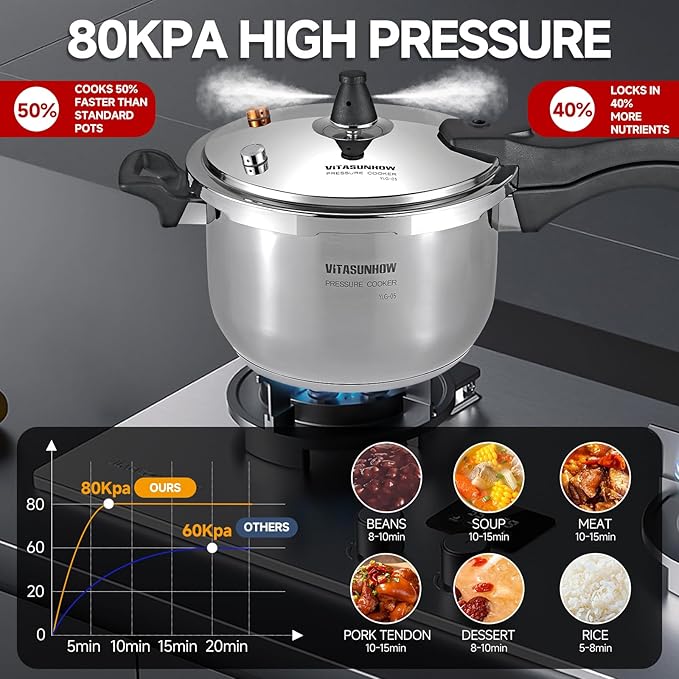 Stainless Steel Pressure Cooker - Image 3