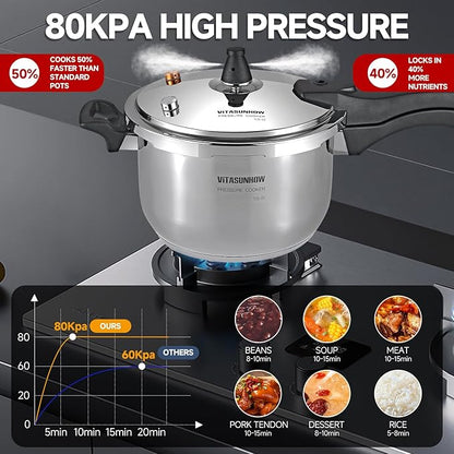 Stainless Steel Pressure Cooker - Image 3