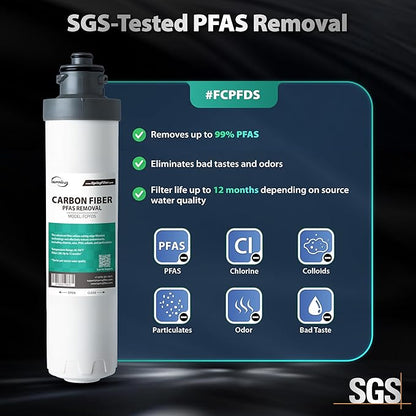 iSpring SGS-Tested PFAS Removal Carbon Block Replacement Water Filter Cartridge - Image 2