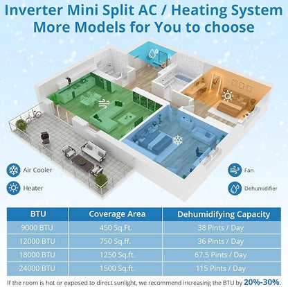 Smart Ductless Mini Split AC & Heat Pump, 000 BTU, 20 SEER2, WiFi/App/Remote - Image 3