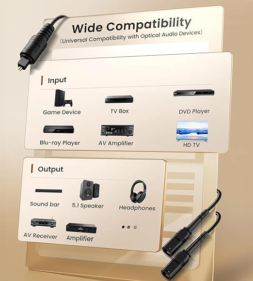 avedio links Optical Audio Cable Splitter 1 in 2 Out, Toslink Digital Fiber - Image 8