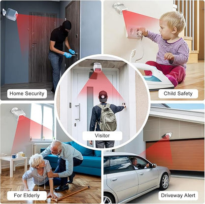 Wireless Motion Sensor Door Chime - Image 6