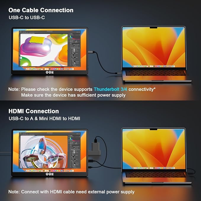 QQH Portable Monitor, 15.6" Portable Travel Monitor - Image 6