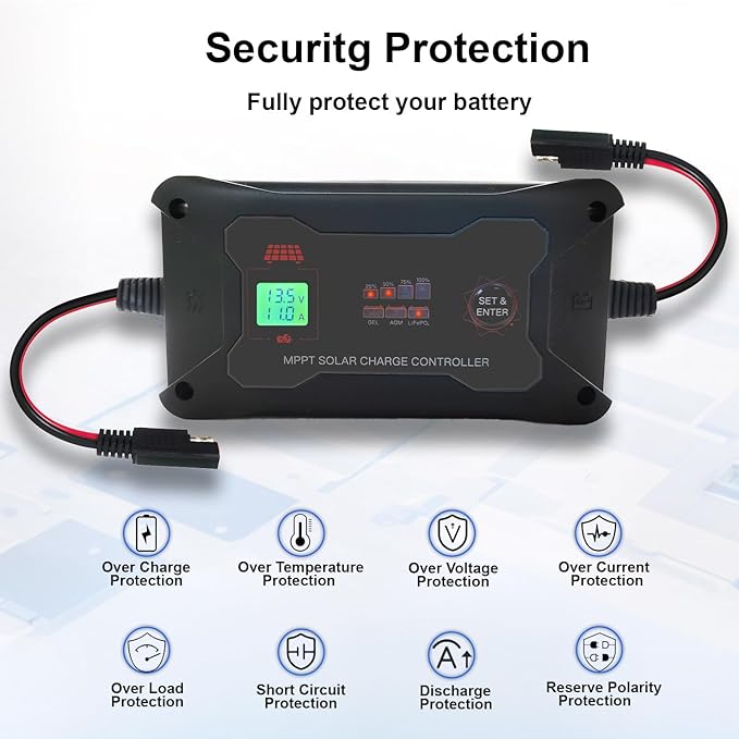20A 12V/24V Portable MPPT Solar Charge Controller - Image 5