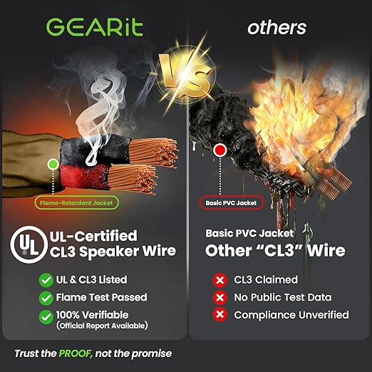 GEARit Outdoor Speaker Wire CL3 Rated, 16 Gauge Speaker Wire, Speaker Cable 100 - Image 5