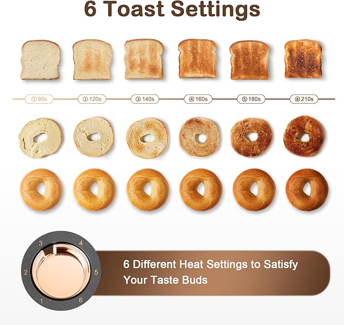 Mecity 4 Slice Toaster, Long Slot Toaster - Image 3