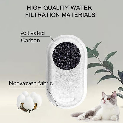 Cat Water Fountain Filters for 108/3.2L& 67oz/2L Stainless Steel Pet Water - Image 3