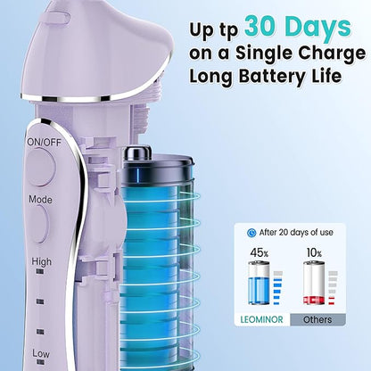 Leominor Water Dental Flosser Pick - Image 4