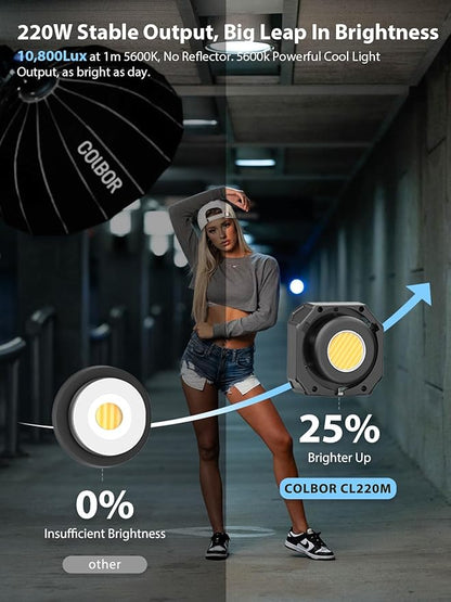 Video Light, COLBOR CL220M LITE 220W Continuous Output Lighting 2700-6500K - Image 2