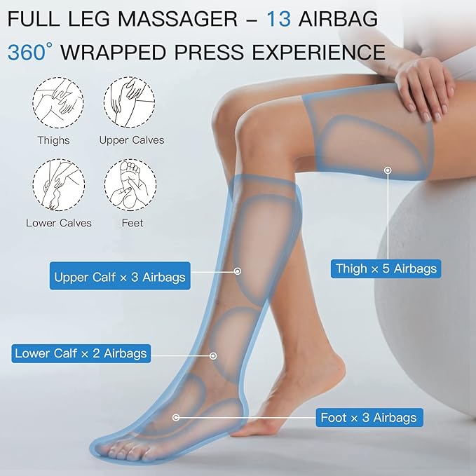 CINCOM Leg Massager with Heat and Compression, 3-in-1 Foot Calf & Thigh Massager - Image 3