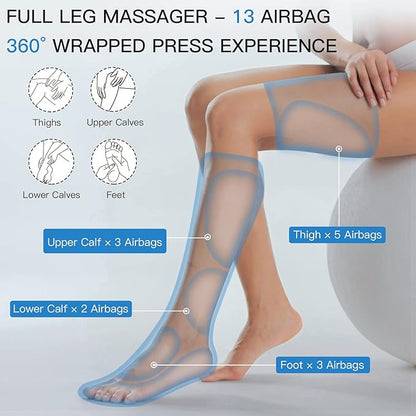 CINCOM Leg Massager with Heat and Compression, 3-in-1 Foot Calf & Thigh Massager - Image 3