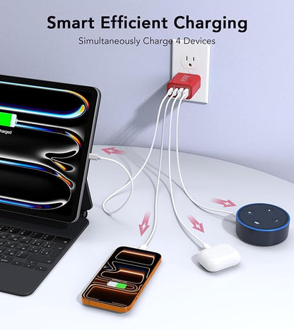 40W USB C Wall Charger, iPad Pro/Mini/Air, iPod Nano, iPod Touch, Smart Phone - Image 2