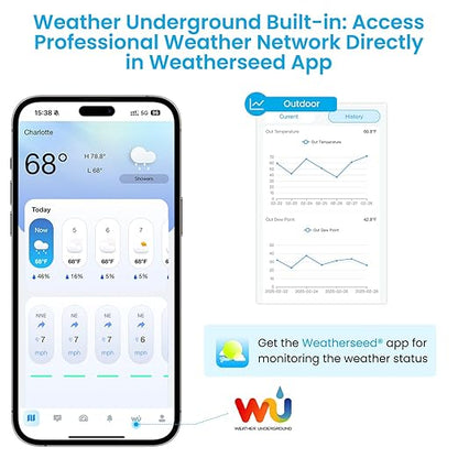 Sainlogic Smart WiFi Weather Stations Wireless Indoor Outdoor SA6 Plus - Image 8