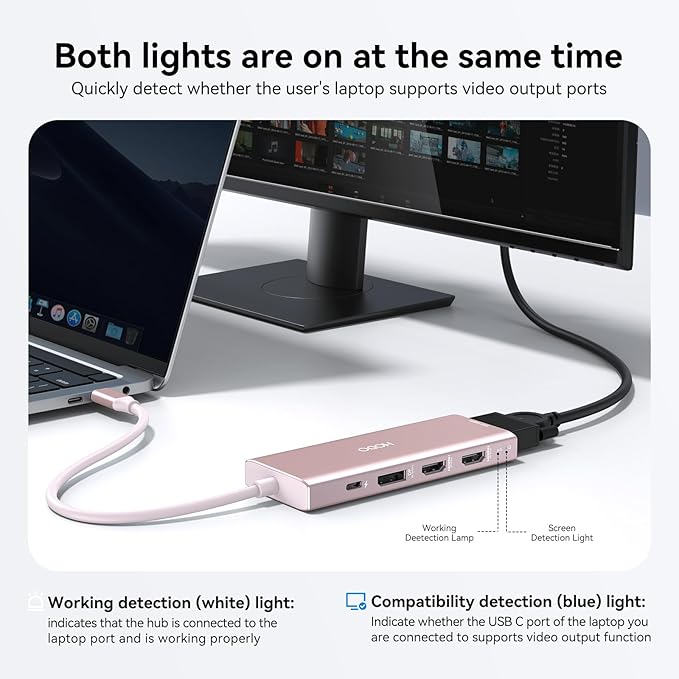 HODO USB C Docking Station Dual Monitor Adapter - Image 9