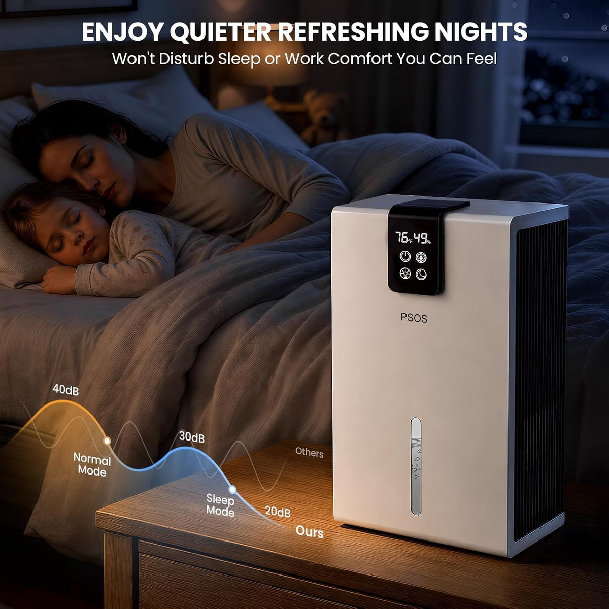 psos dehumidifier, dehumidifiers for home, 98 oz water, side view