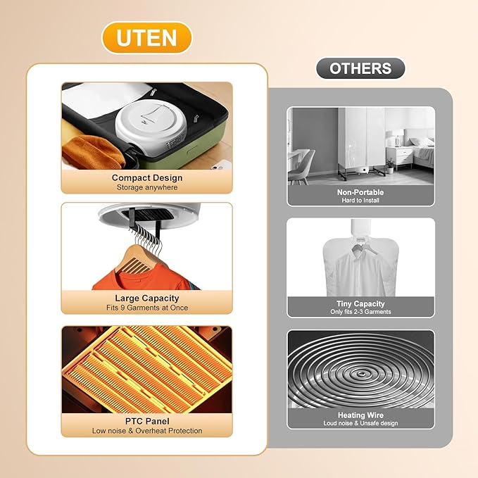 Uten Portable Clothes Dryer, Lightweight Mini Dryer - Image 3