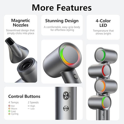 D YＳ０Ｎ Alternative Hair Dryer - Image 5