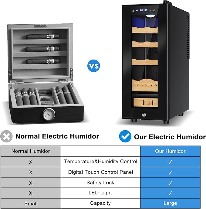 Electric Humidor-35L Cooling & Heating Humidor Smart Touch Control Humidity & - Image 6