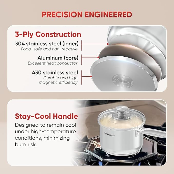 Sunhouse – 1.5 quart Stainless Steel Sauce Pan - Image 4