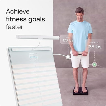 WITHINGS Body Scan - Image 3